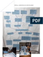 Tarea de Mapa Conceptual