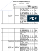 Kisi-Kisi Ski Pas 2021-2022