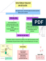 Mapa Conceptual - SJPH - 8iq22 - Trabajo en Equipo