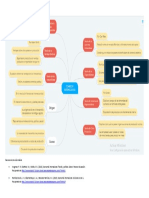 Recursos económicos internacionales