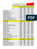 Tabela de Preços Eletricistas 2020 Engehall Página1