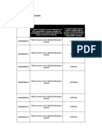 Asientos Manuales Con Comentario