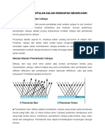 Materi Pemantulan Dalam Kehidupan Sehari