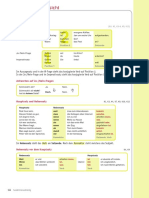 Grammatikübersicht A2