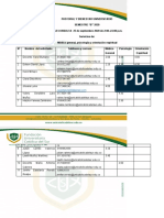 Lista Teleconsulta