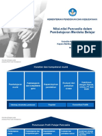 Merdeka Belajar & Profil Pelajar Kurikulum Pancasila