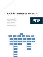 Kurikulum Pendidikan Indonesia