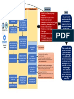 Desain E-Counseling Terbaru Fiks