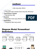 Komunikasi Data