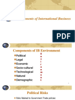 Components of International Business