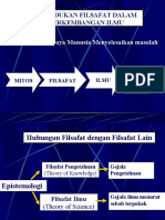 4-Kedudukan Filsafat Ilmu