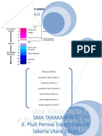 Download Laporan Kimia Asam Basa by Fipit Pebriani Fahmy SN54517739 doc pdf