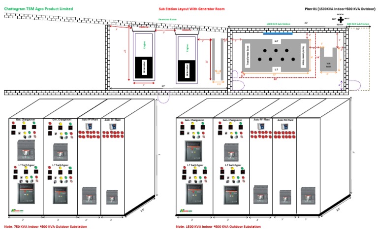 Substation Layout with Generator Room | PDF | Electrical Components ...