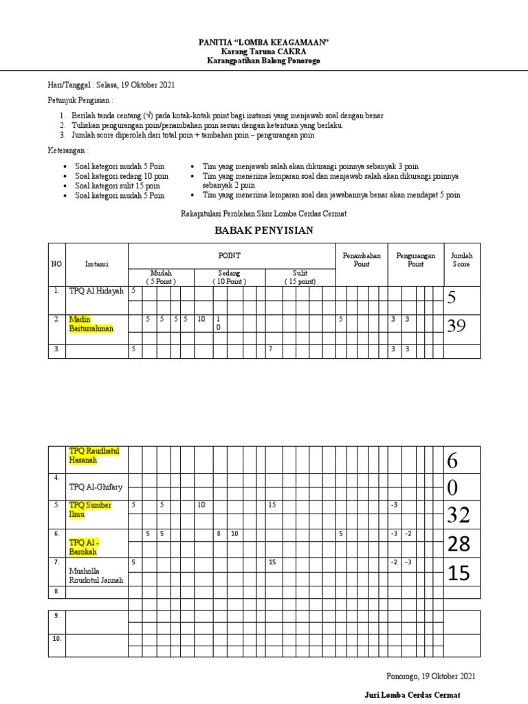 Format Score Lomba CC | PDF