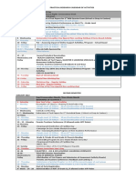 Practical Research Calendar of Activities