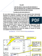 Iper - y Mapa de Riesgo