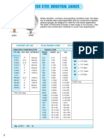 Weiss Stainless Pressure Gauges LF201