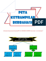 Peta Ketrampilan Berbahasa