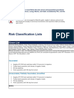 Risk Classification Lists: Green List
