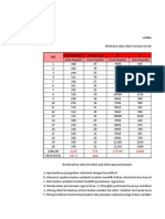 Tugas Statistika Meivis-204010201