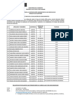 Resultados