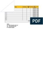 Form ABK Berdasarkanpermenpan 1-2020