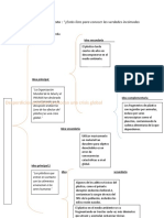 Esquema de Llaves