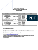 JADUAL UJIAN TENGAH SEMESTER-1