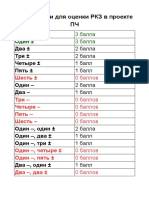 Таблица РКЗ в Проекте ПЧ Плюсы и Минусы