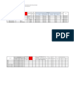 Form Pengiriman Sampel Antigen