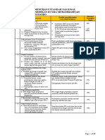 Contoh Analisis 8 Standar Nasional Pendidikan