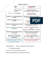 He His Car Two Weeks Ago.: Present Perfect Past Simple Present Perfect