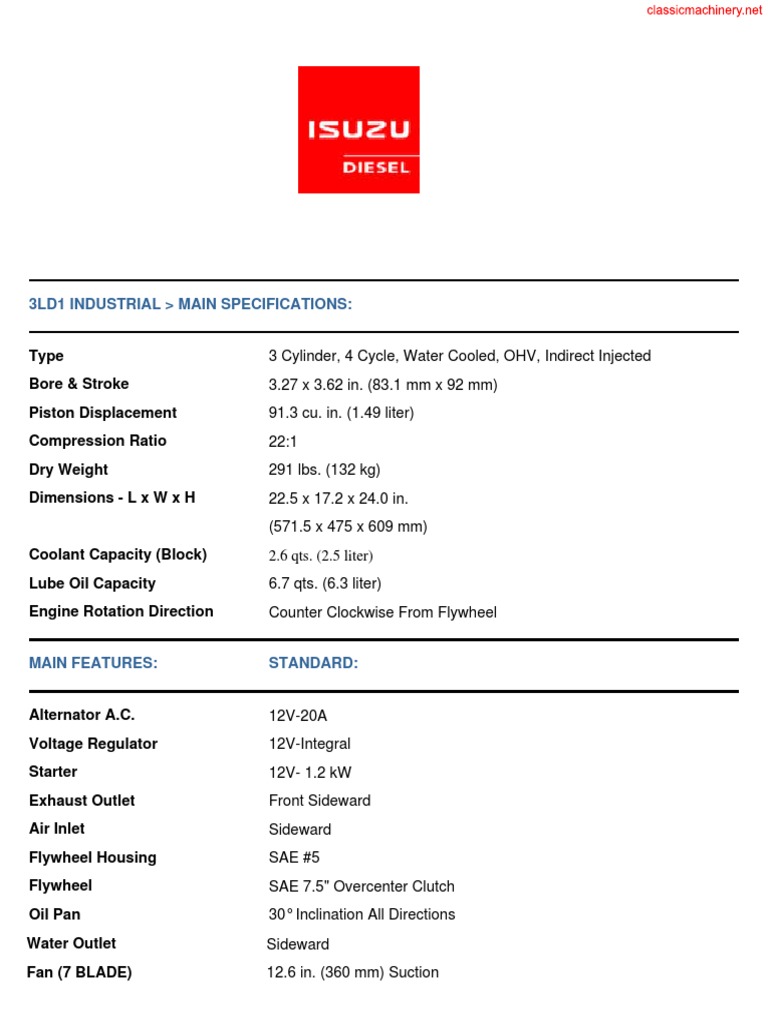 ISUZU 3LD1 SERVICE MANUAL PDF FREE DOWNLOAD visual data 8