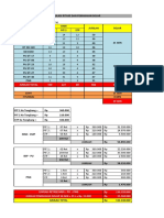 Data Ritase Dan Pemakaian Solar Barging Bg. Lancar Vi