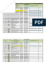 2 TNPG 2020 - State R1 Allotment List (ALL) With AI R2 Allotment - Course Wise