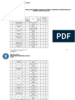 Lista Serviciilor Abilitate - Anexa 1 Noiembrie 2021