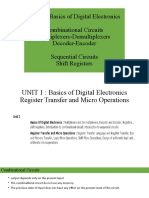 Unit-1 Basics of Digital Electronics Combinational Circuits Multiplexers-Demultiplexers Decoder-Encoder Sequential Circuits Shift Registers