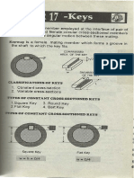 Chapter 17-Keys