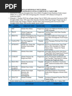 Download Konvensyen Kumpulan Meningkat Mutu Kerja by sophiaan SN:54522624 doc pdf