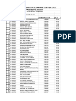 Laporan Hasil Pelaksanaan Penilaian Akhir Semester Gasal TAHUN PELAJARAN 2021/2022 SMK Asta Mitra Purwodadi