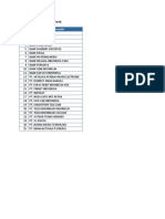 Daftar Penerbit Uang Elektronik