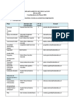 coordinacion de planes EE 2021