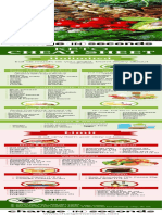 Keto Diet Cheat Sheet