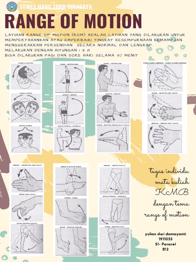 Latihan ROM untuk Pemulihan Stroke | PDF