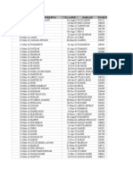 TGL Kunjungan Nama Penderita TGL Lahir Nama KK No Reg