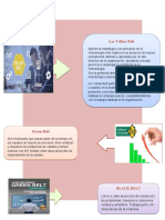 3.3 Six Sigma