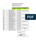 JADWAL GURU PENERTIB SISWA PTM