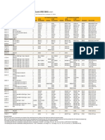 ORD 5800 Aerospace Reference Chart