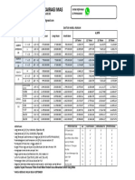 Daftar Harga LNKM 01 SEPTEMBER 2021