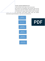 EVALUASI TINDAKAN KEPERAWATAN